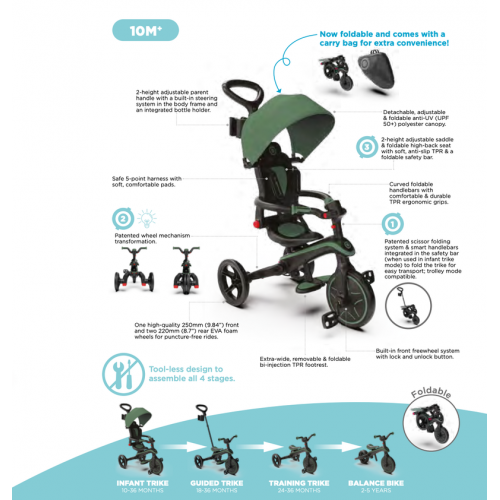 GLOBBER - Explorer Trike Foldable 4合1可摺疊嬰兒三輪車
